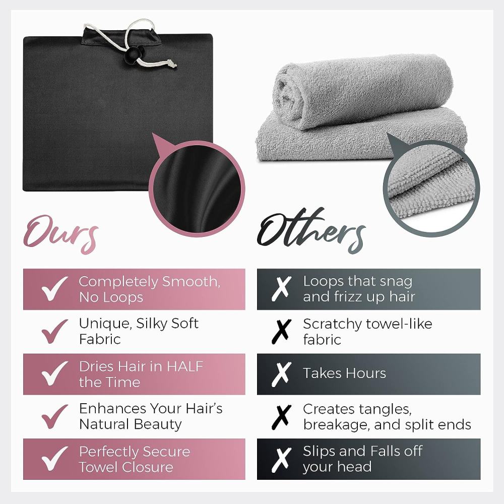 Microfiber Hair Towel: image 6